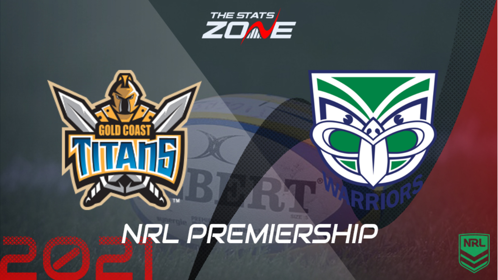 2021 NRL Gold Coast Titans Vs New Zealand Warriors Preview