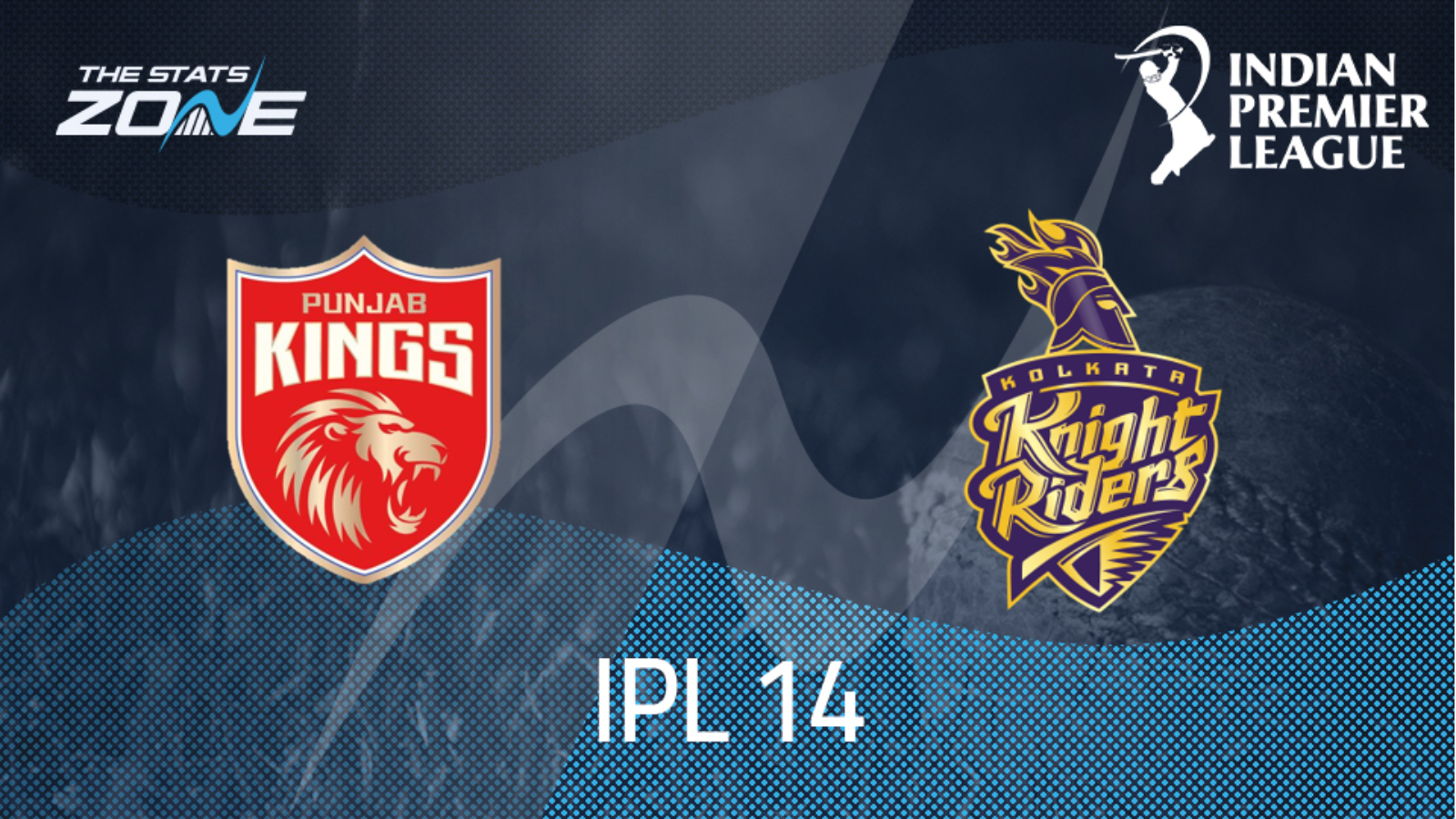 IPL 2021 Punjab Kings Vs Kolkata Knight Riders Preview Prediction