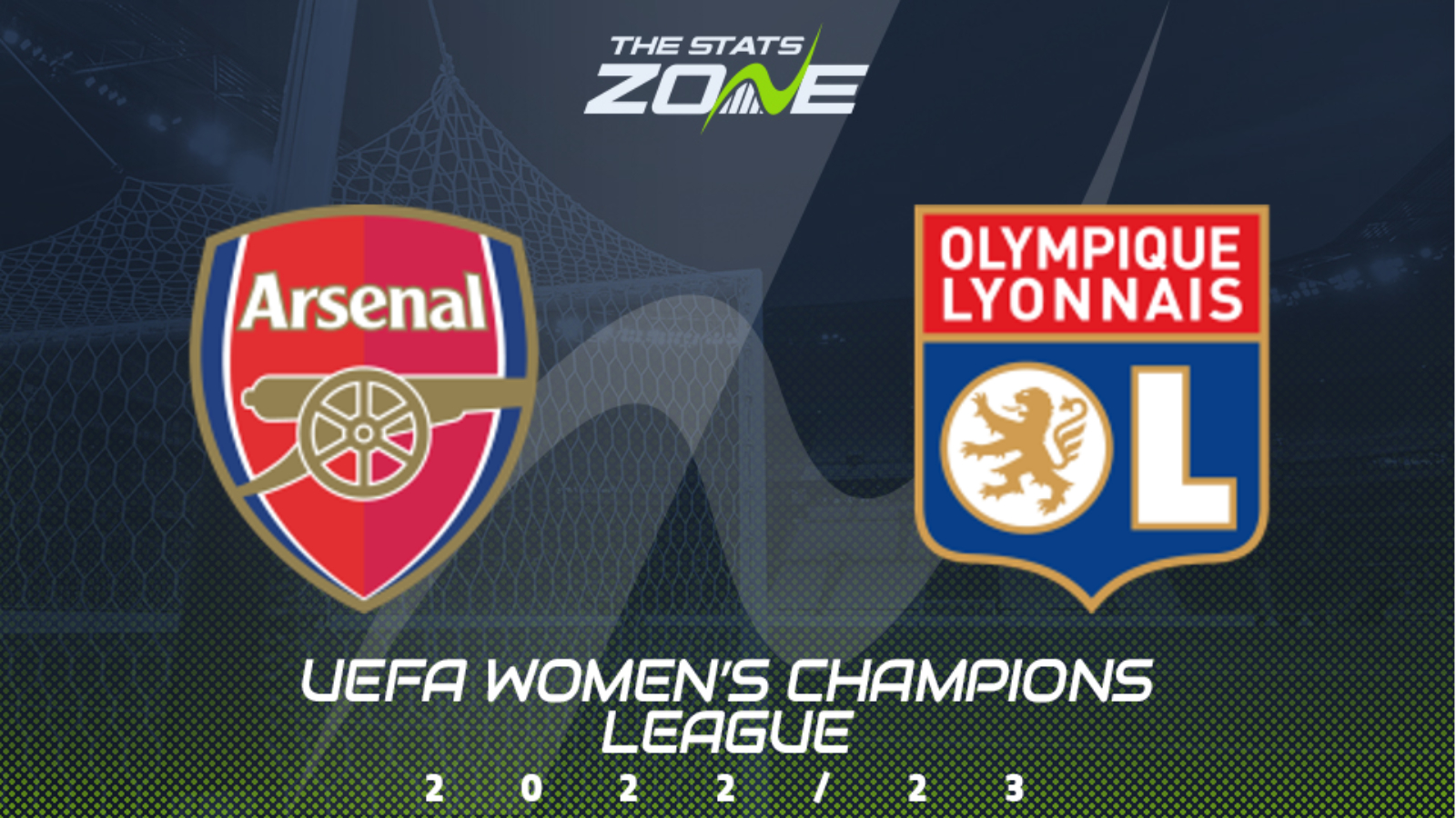 Arsenal Vs Lyon Group Stage Preview Prediction Womens