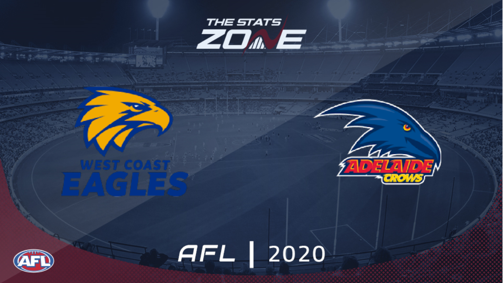 Afl West Coast Eagles Vs Adelaide Crows Preview Prediction