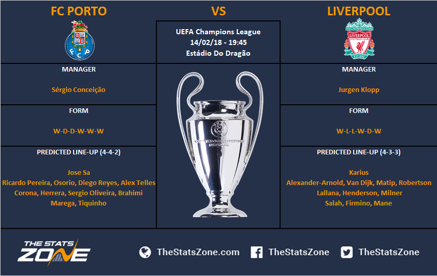 porto liverpool champions league