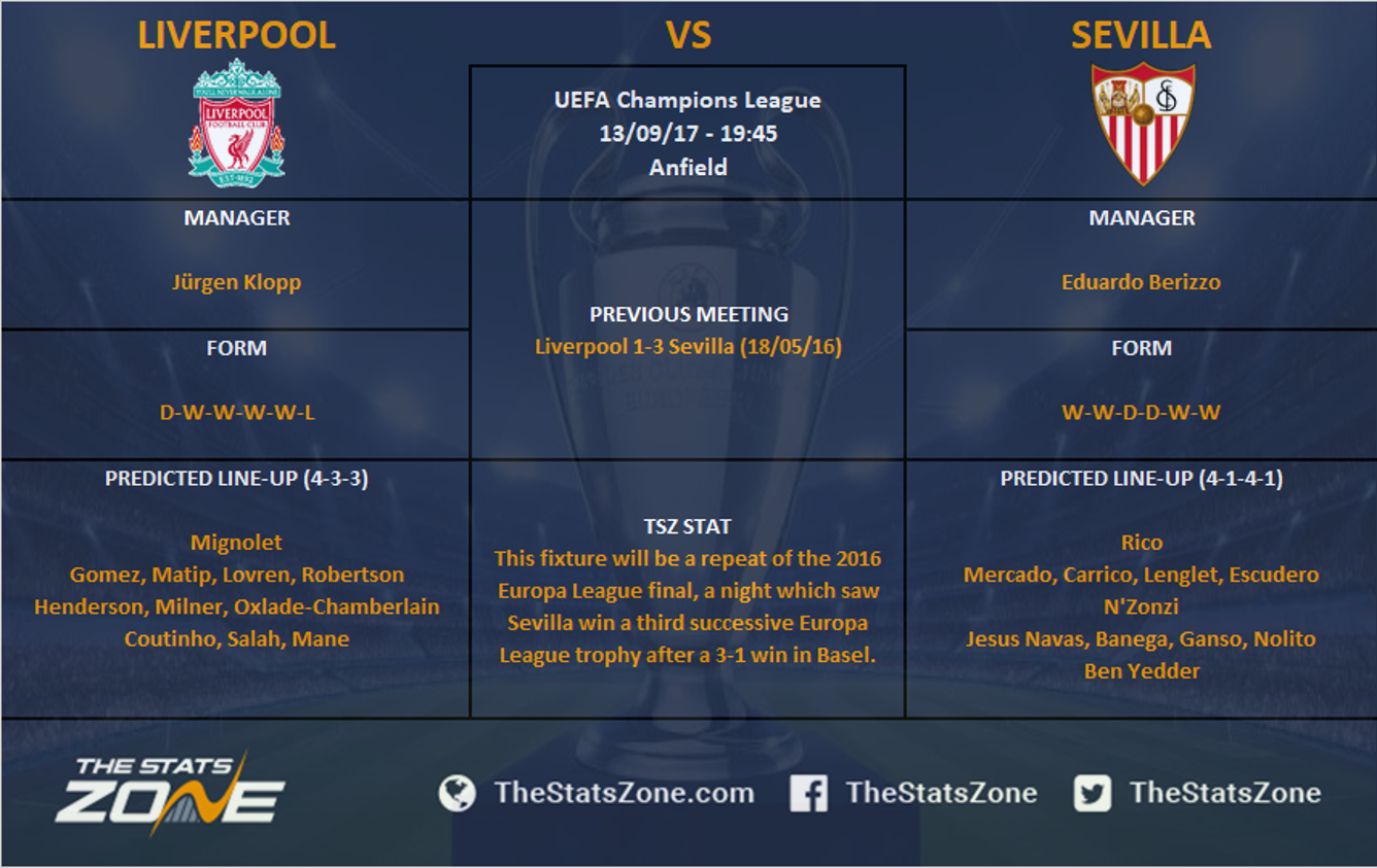 2017 champions league fixtures