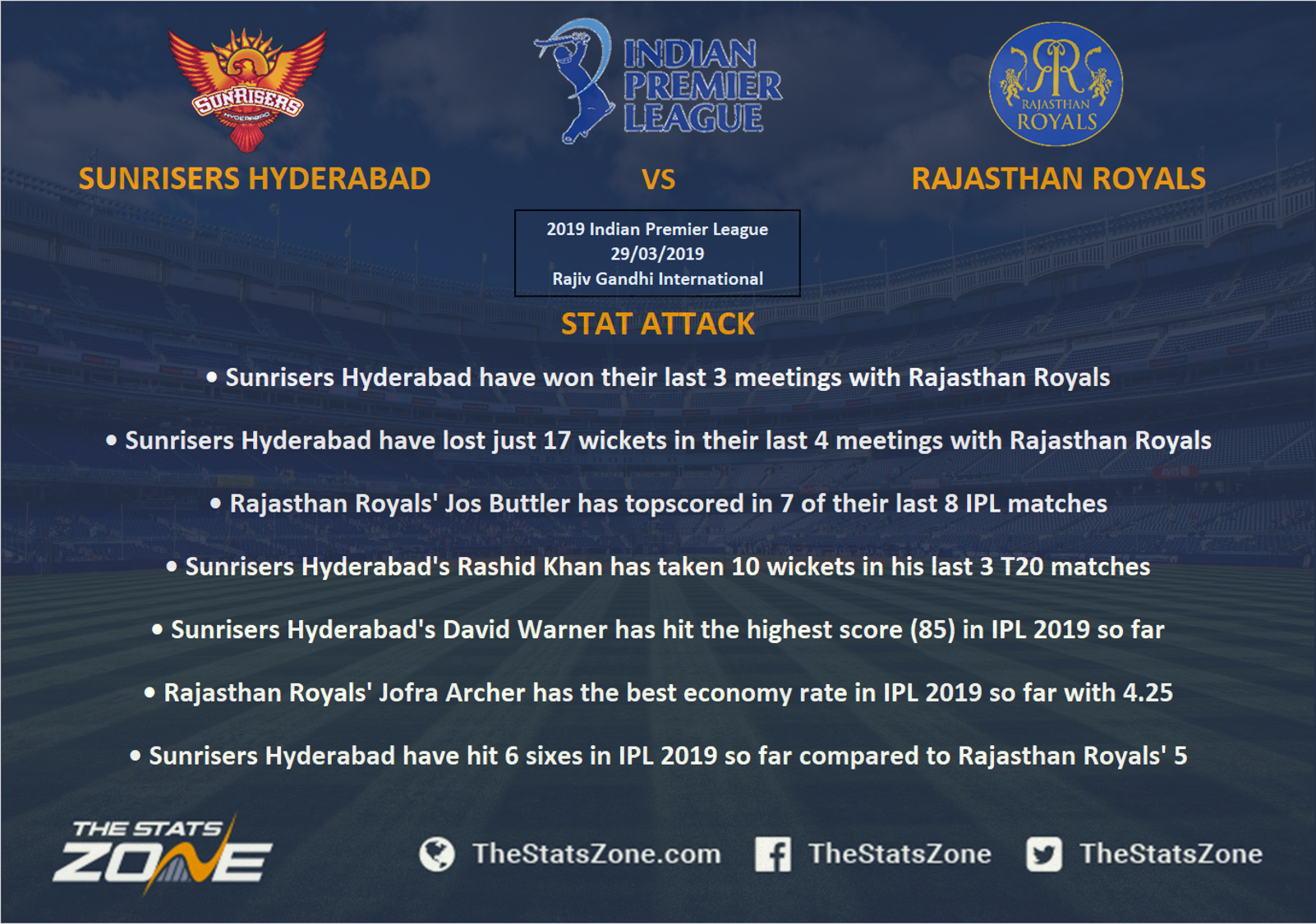 M11 - SRH vs RCB M11 - SRH vs RCB