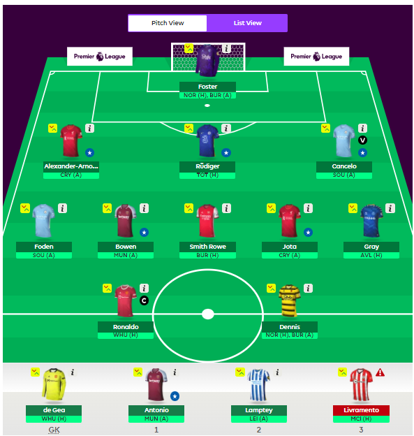 What is a double gameweek in FPL?