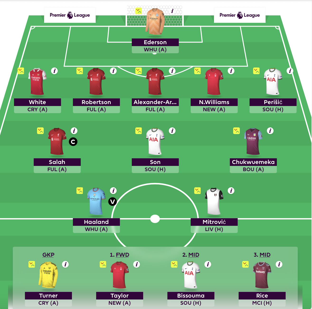 FPL EXPERTS TEAM