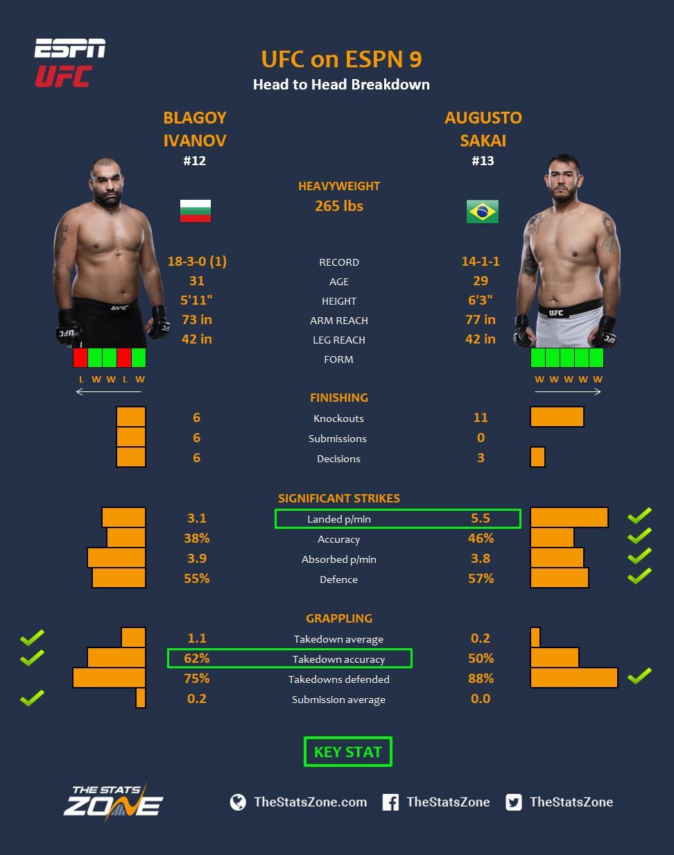 Карта майнкрафт ufc