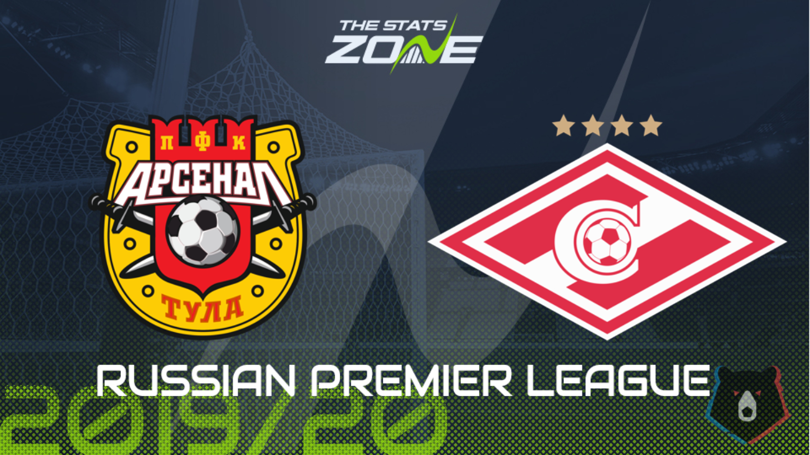 2019-20 Russian Premier League - Arsenal Tula vs Spartak ...