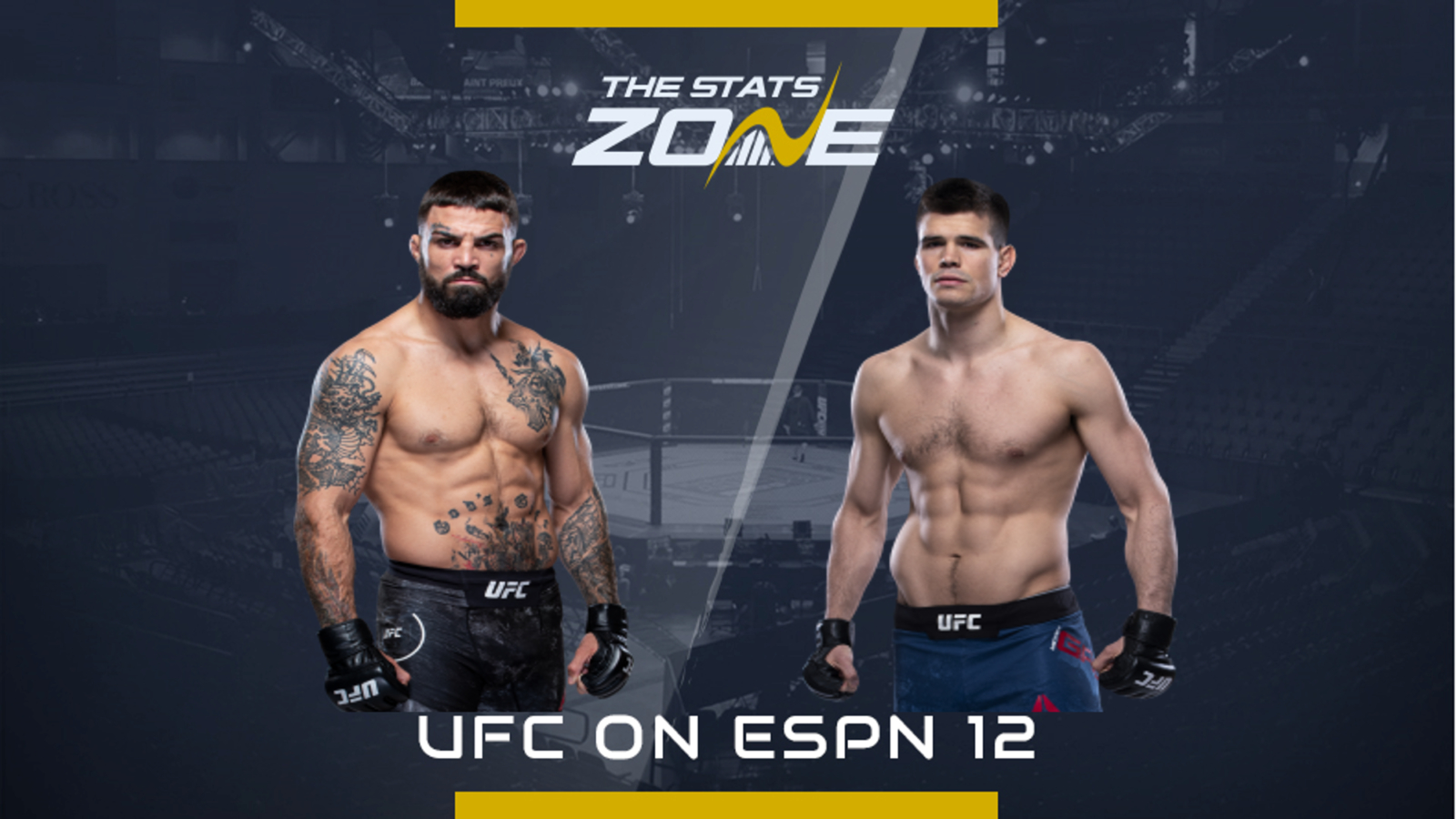 Mma Preview Mike Perry Vs Mickey Gall At Ufc On Espn 12 The Stats Zone