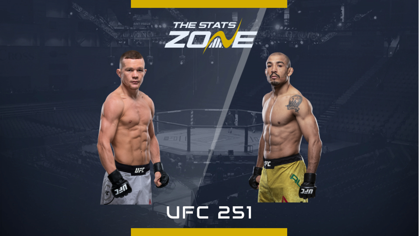 MMA Preview – Petr Yan vs Jose Aldo at UFC 251