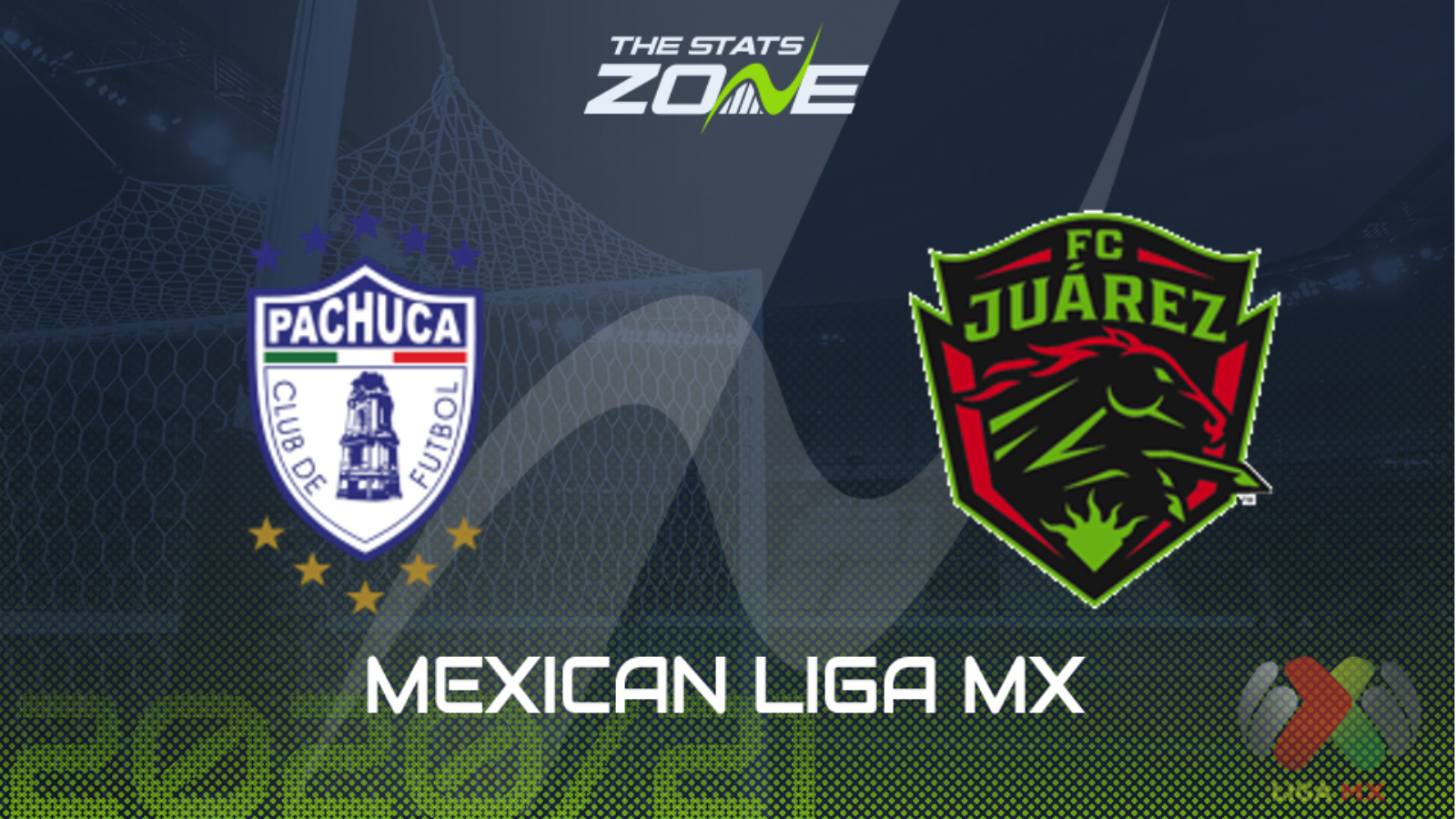 202021 Mexican Liga MX Pachuca vs Juarez Preview & Prediction The Stats Zone