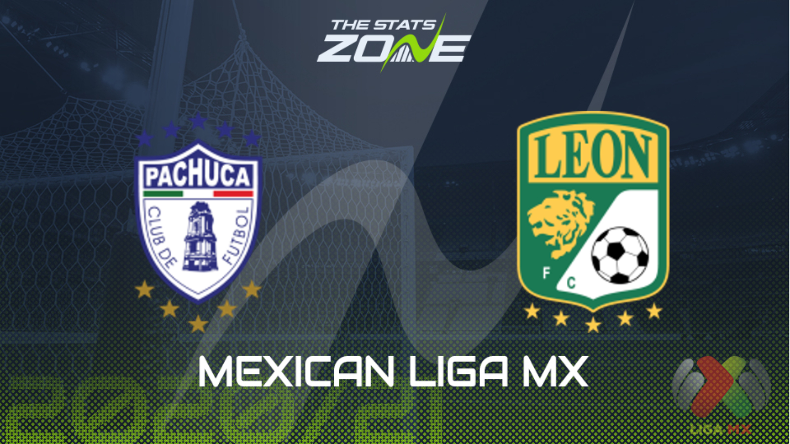 2020-21 Mexican Liga MX - Pachuca vs Leon Preview ...