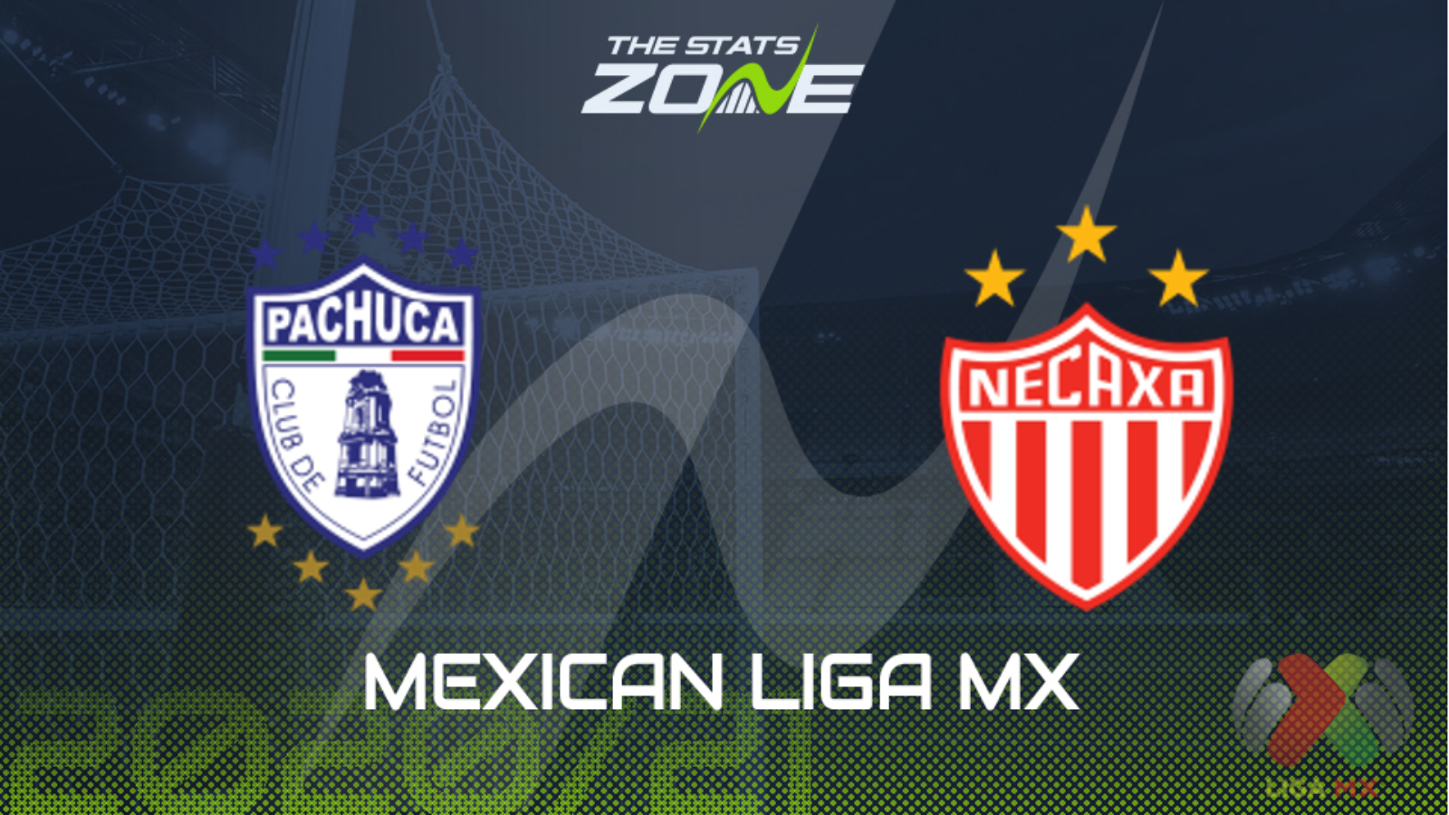 202021 Mexican Liga MX Pachuca vs Necaxa Preview & Prediction The