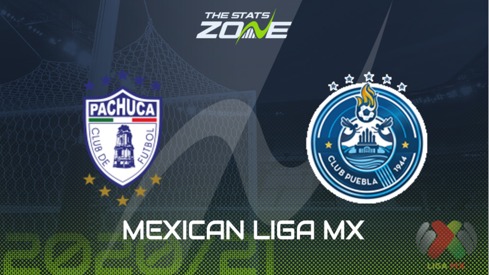 2020-21 Mexican Liga MX – Pachuca vs Puebla Preview & Prediction - The