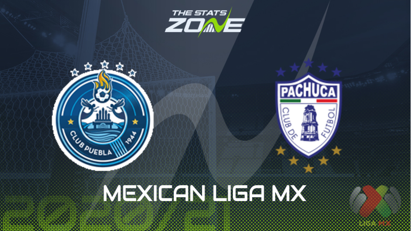 2020 21 Mexican Liga Mx Puebla Vs Pachuca Preview Prediction The Stats Zone