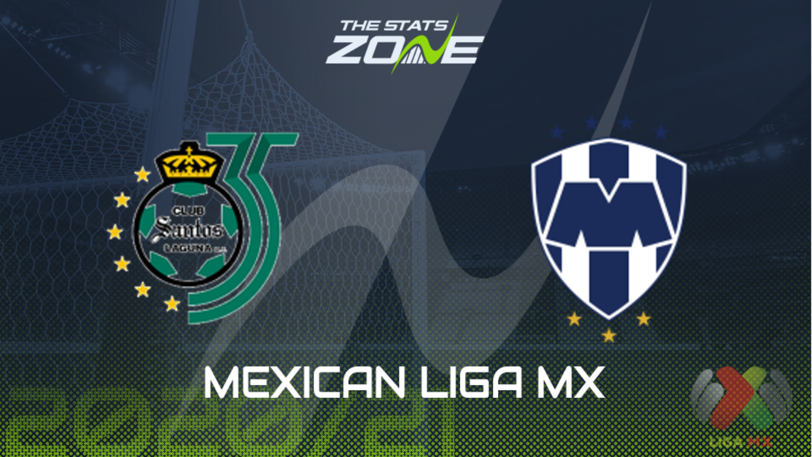 2020 21 Mexican Liga Mx Santos Laguna Vs Monterrey Preview Prediction The Stats Zone