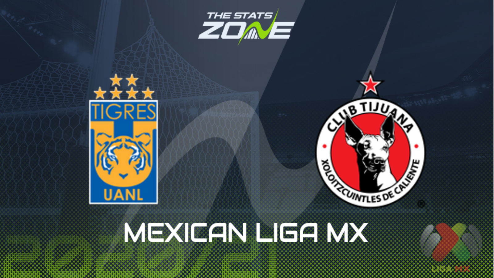 2020 21 Mexican Liga Mx Tigres Uanl Vs Tijuana Preview Prediction The Stats Zone