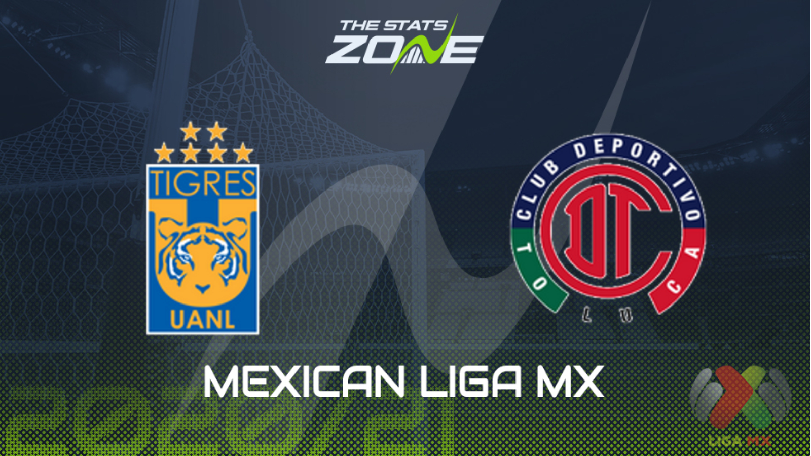 2020 21 Mexican Liga Mx Tigres Uanl Vs Toluca Preview Prediction The Stats Zone