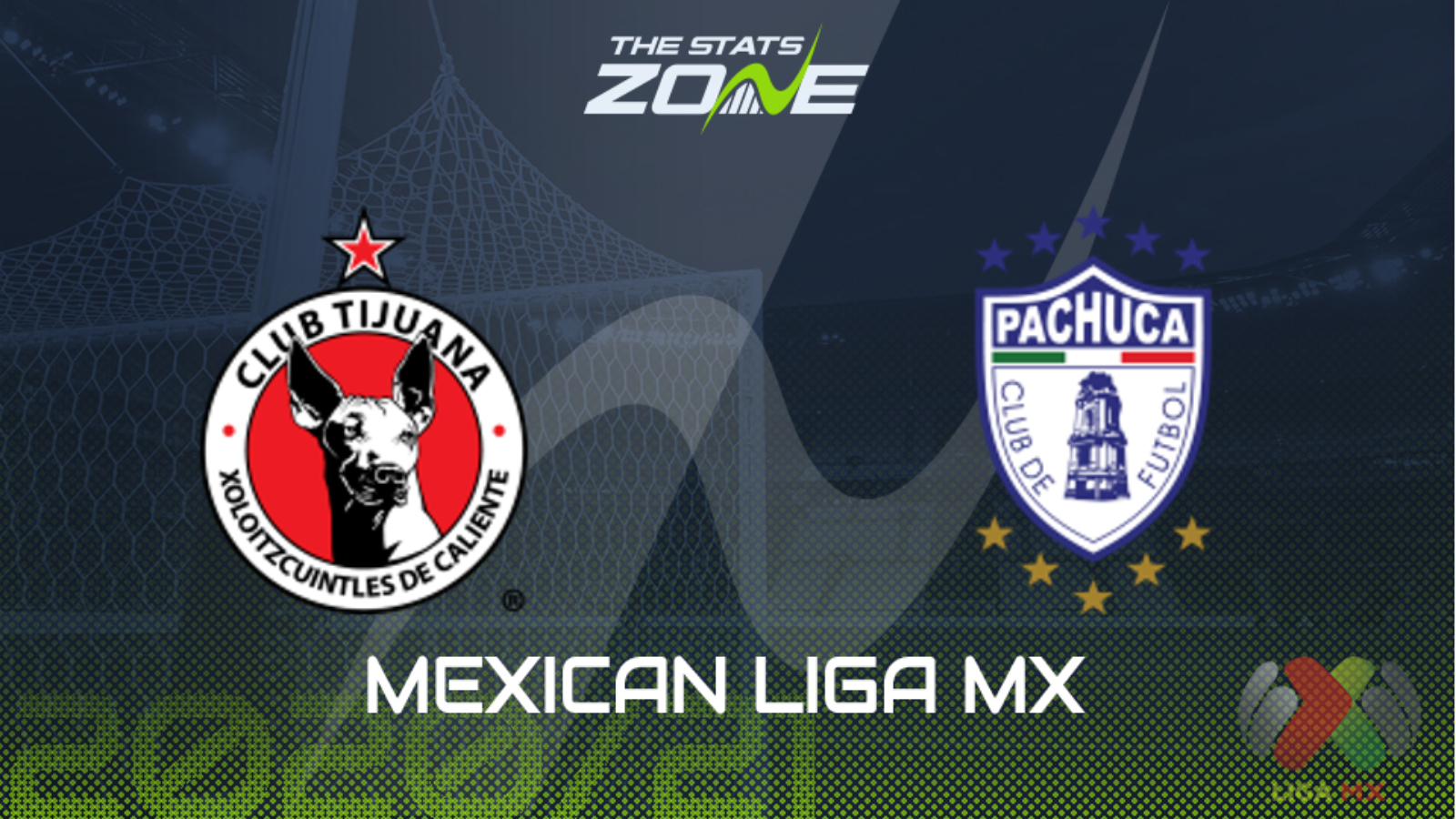 2020-21 Mexican Liga MX – Tijuana vs Pachuca Preview & Prediction - The  Stats Zone