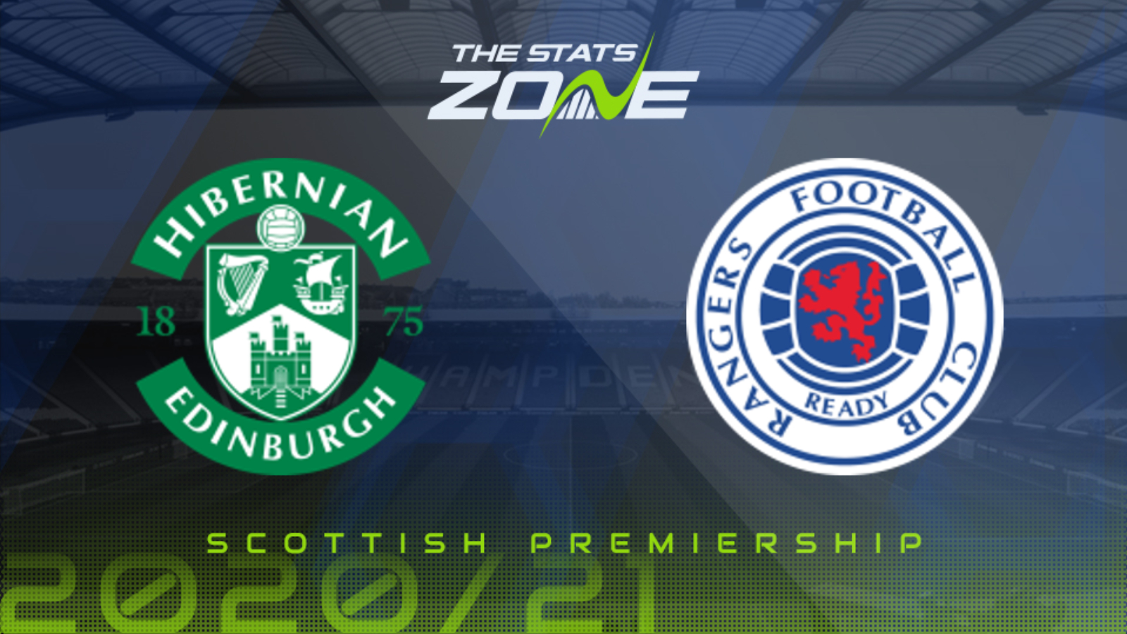 2020 21 Scottish Premiership Hibernian Vs Rangers Preview Prediction The Stats Zone