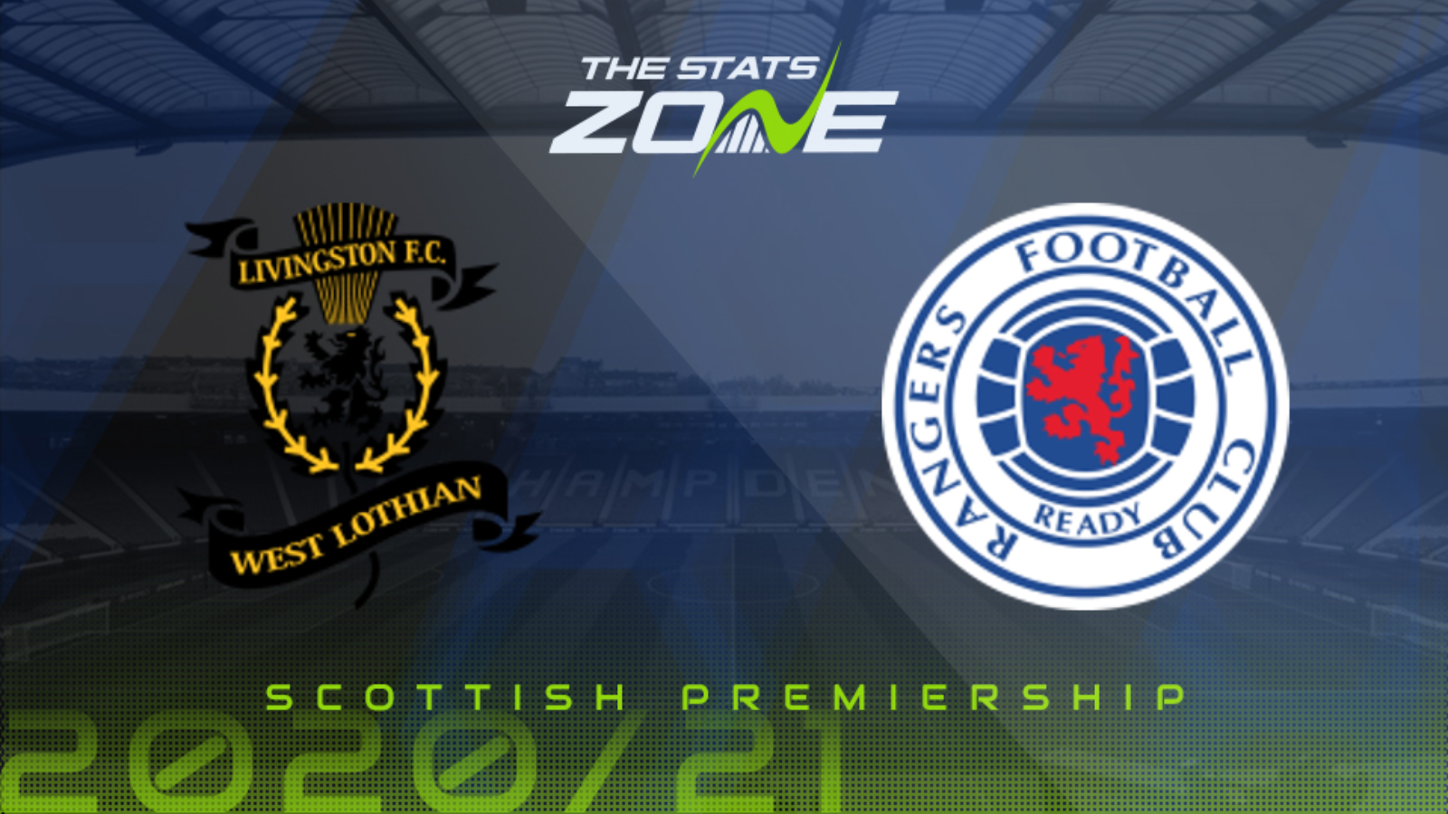 Livingston Vs Rangers - Match Highlights Livingston Vs ...