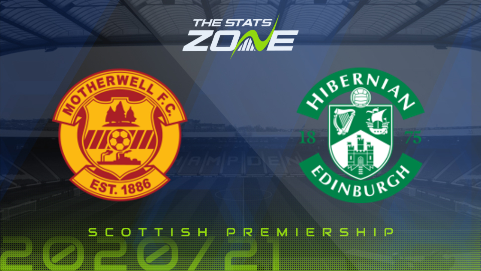202021 Scottish Premiership Motherwell vs Hibernian Preview