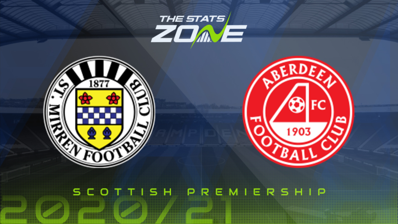 202021 Scottish Premiership St. Mirren vs Aberdeen Preview