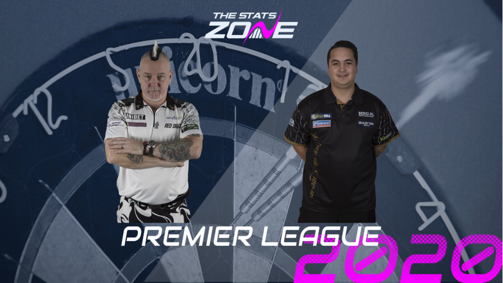 2020 Unibet Premier League Darts – Peter Wright vs Jeffrey de Zwaan Preview & Prediction