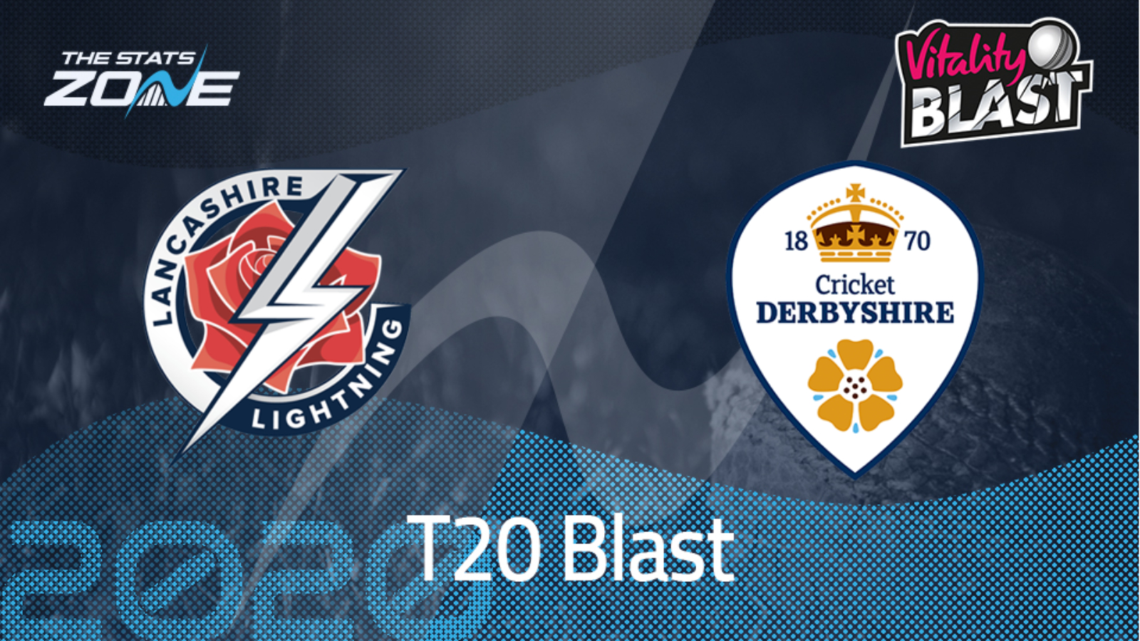 lancashire lightning t20 shirt