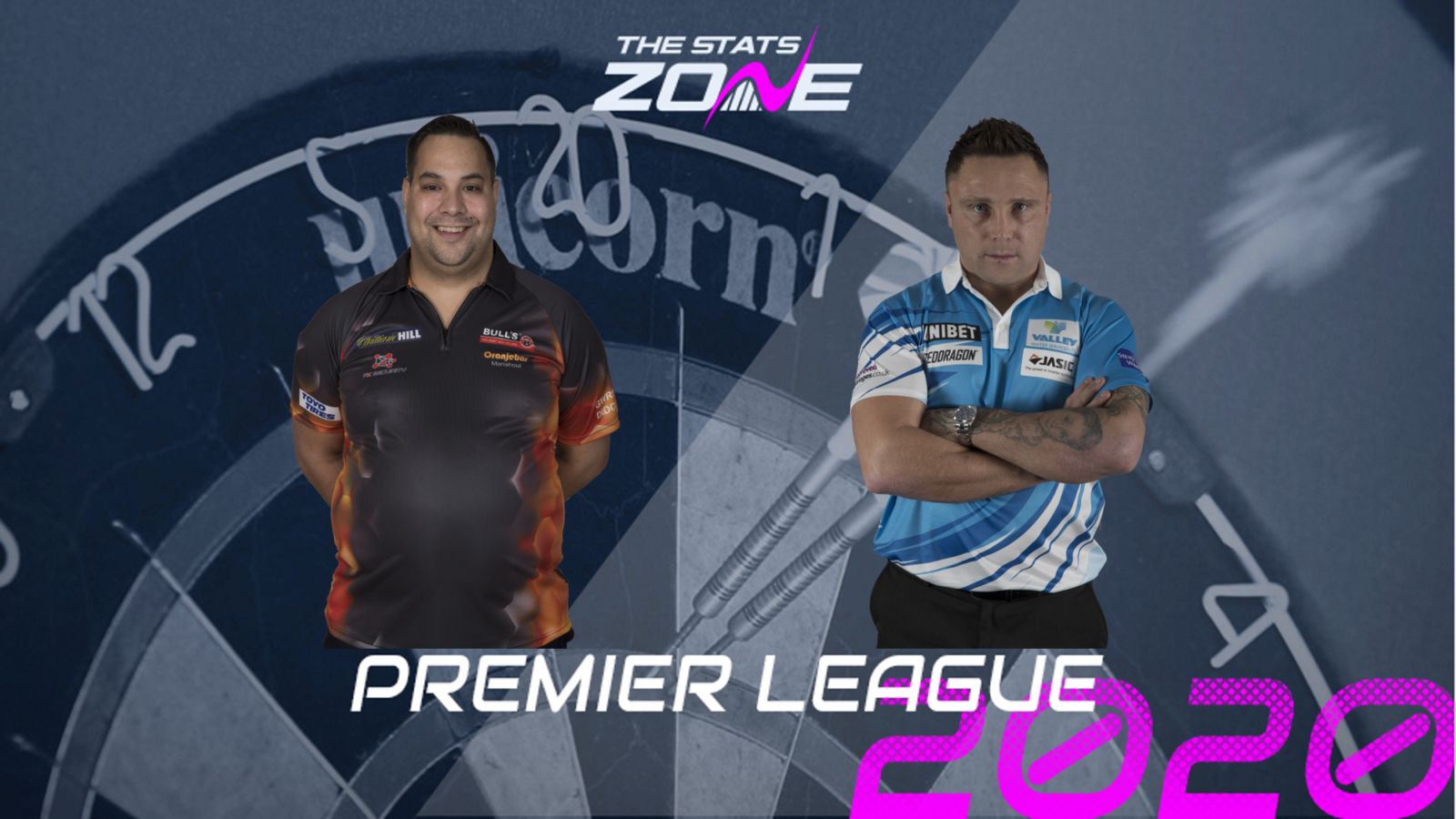 2020 Unibet Premier League Darts – Jermaine Wattimena vs Gerwyn Price Preview & Prediction