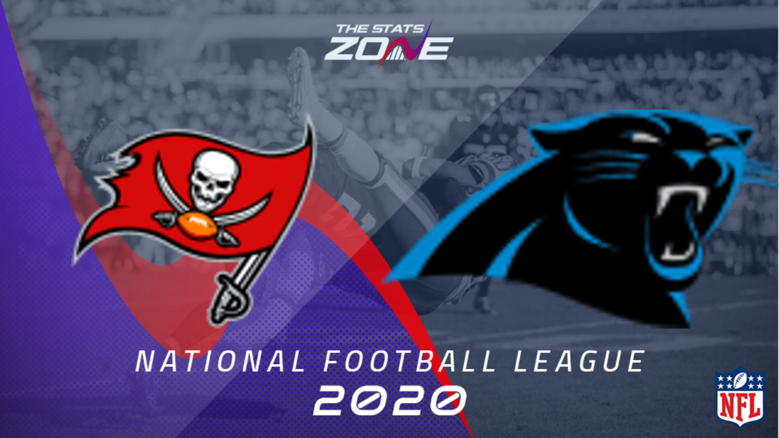 Carolina Panthers preview for 2020 NFL season