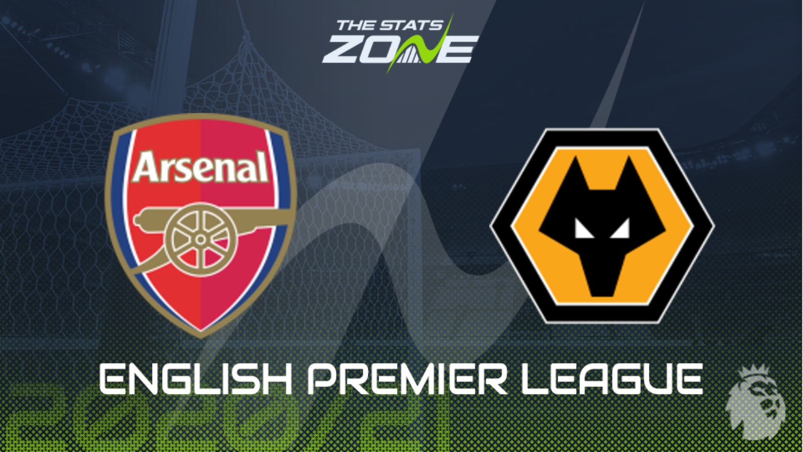 2020-21 Premier League – Arsenal vs Wolves Preview & Prediction - The