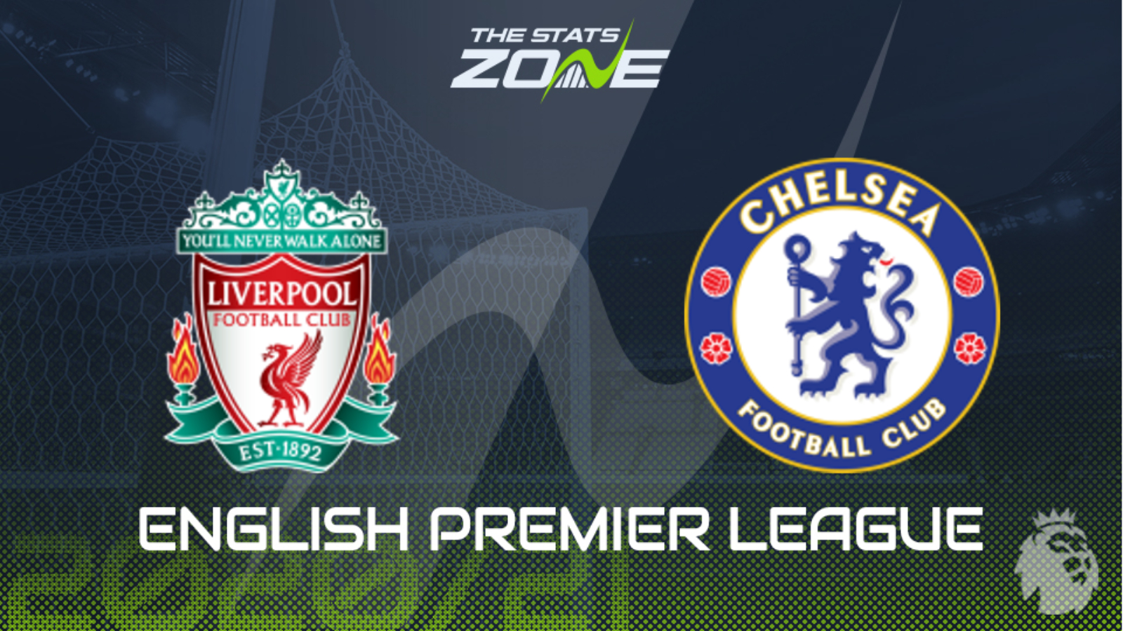 2020 21 Premier League Liverpool Vs Chelsea Preview Prediction The Stats Zone