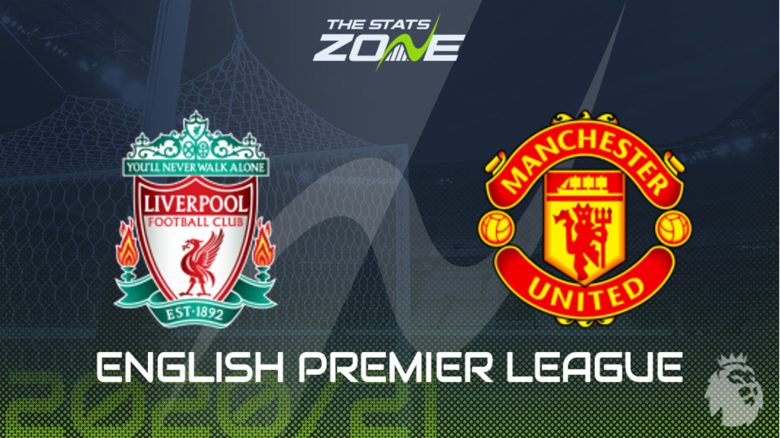 2020 21 Premier League Liverpool Vs Man Utd Preview Prediction The Stats Zone