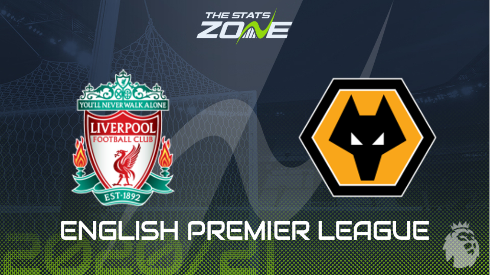 2020-21 Premier League - Liverpool vs Wolves Preview ...