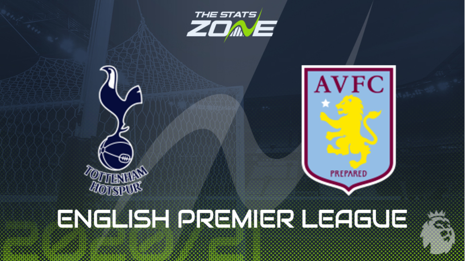 2020-21 Premier League – Tottenham vs Aston Villa Preview & Prediction