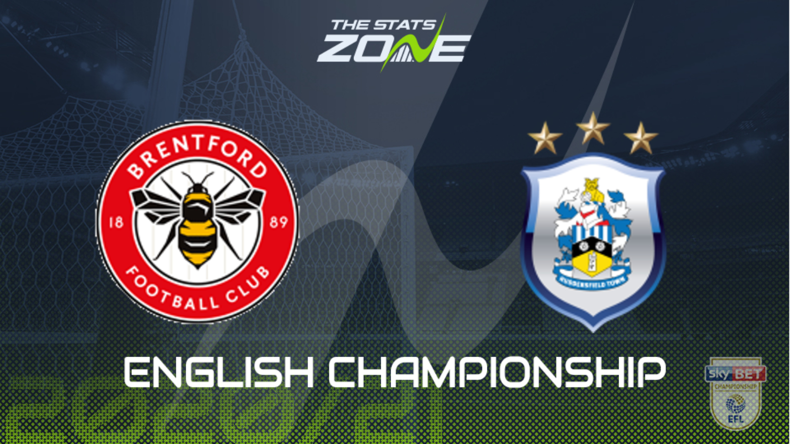 2020-21 Championship – Brentford vs Huddersfield Preview & Prediction