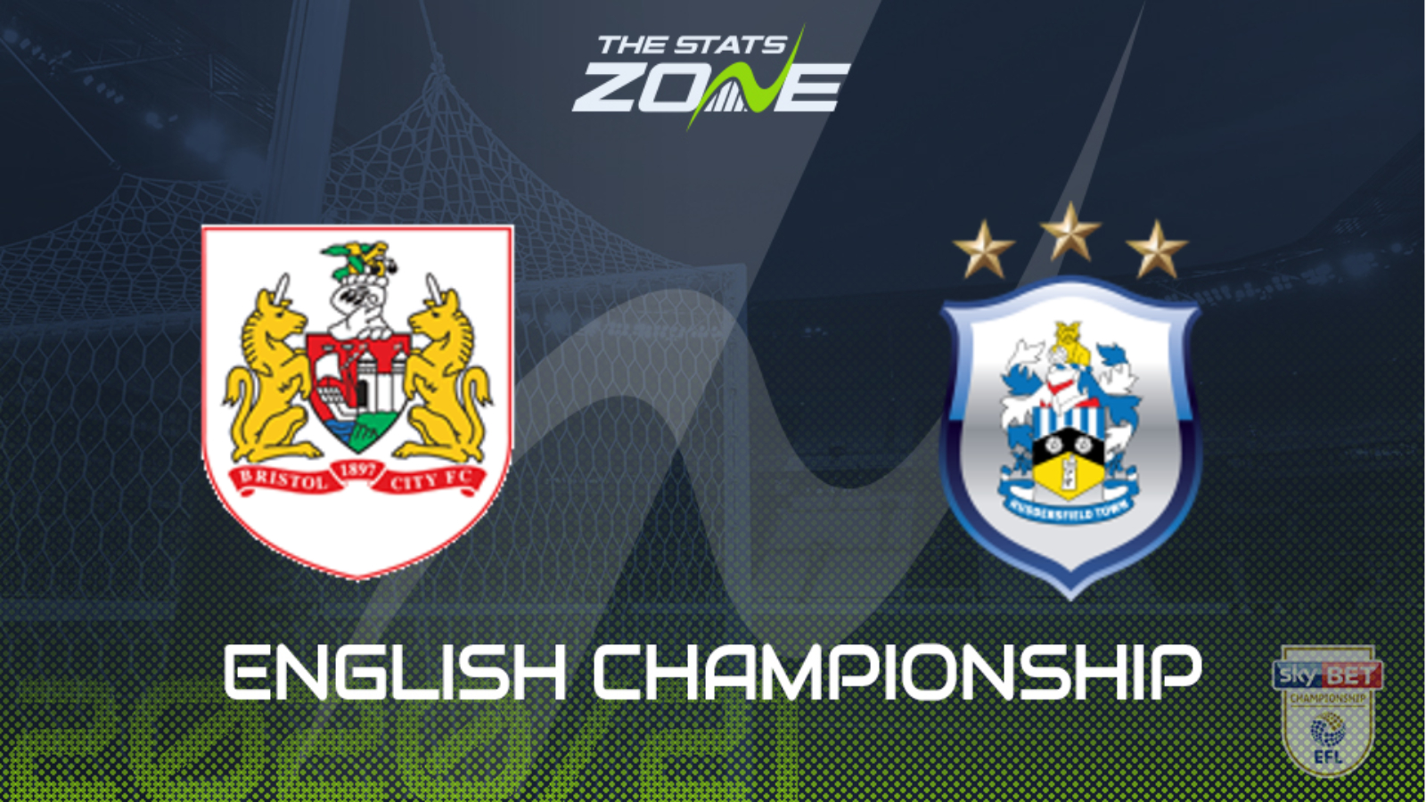 2020-21 Championship – Bristol City vs Huddersfield Preview