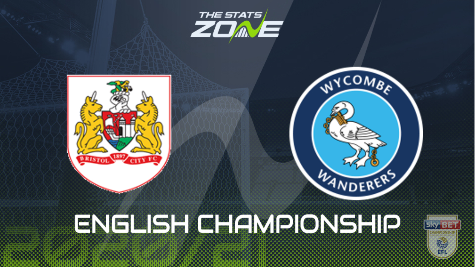 202021 Championship – Bristol City vs Wycombe Preview & Prediction
