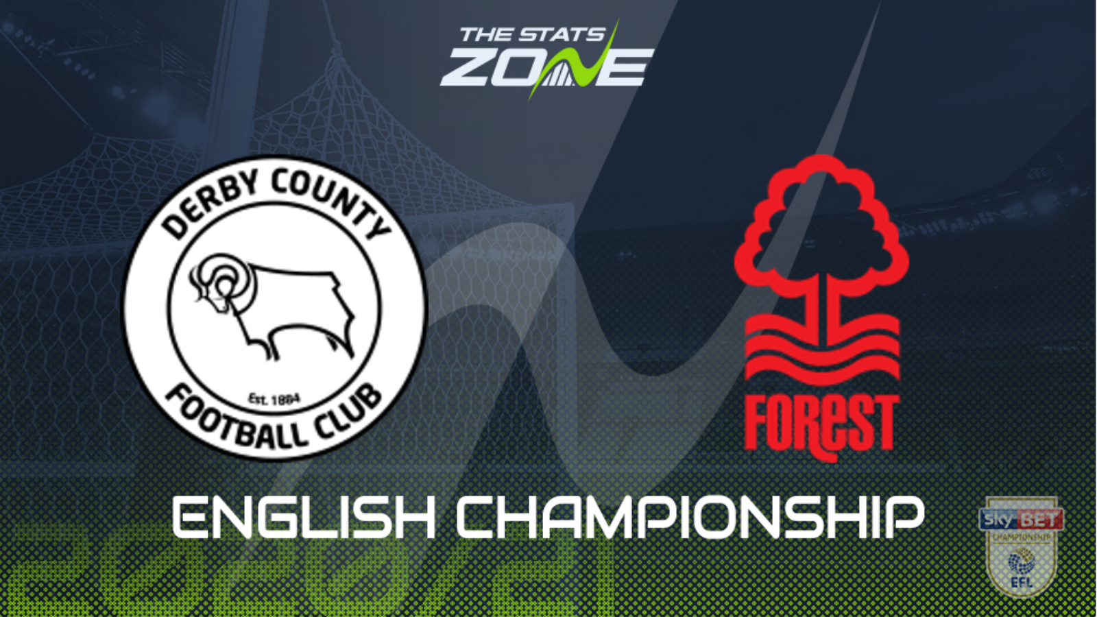 2020-21 Championship – Derby vs Nottingham Forest Preview & Prediction