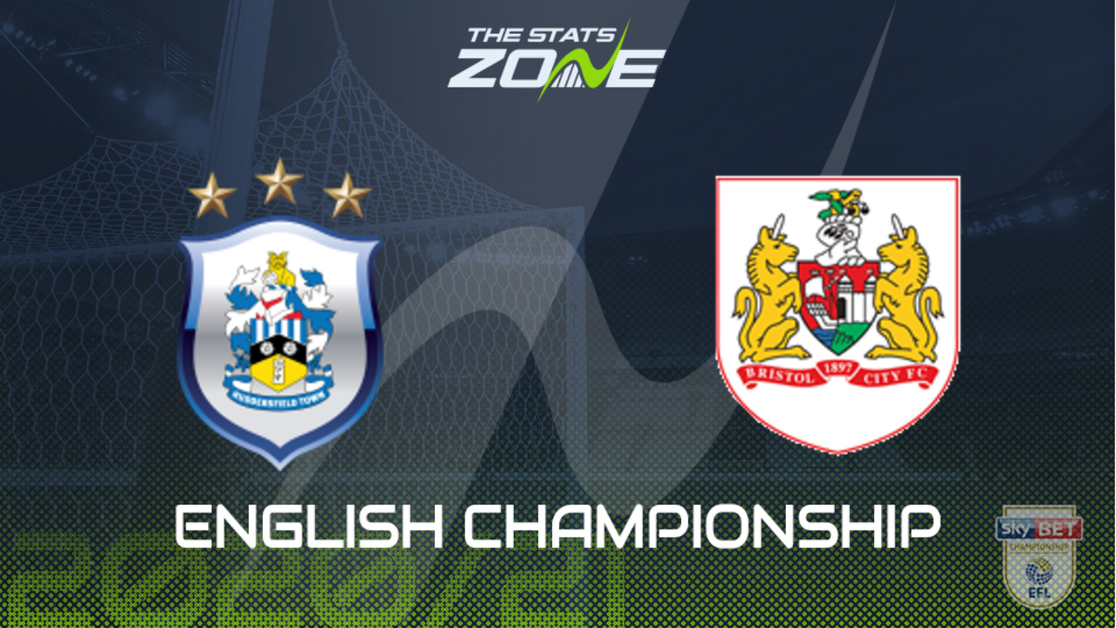 2020-21 Championship – Huddersfield vs Bristol City Preview