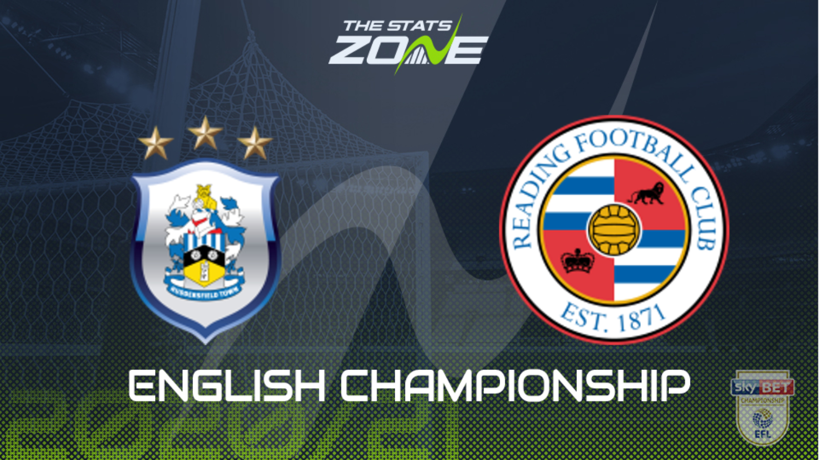 2020-21 Championship – Huddersfield vs Reading Preview & Prediction