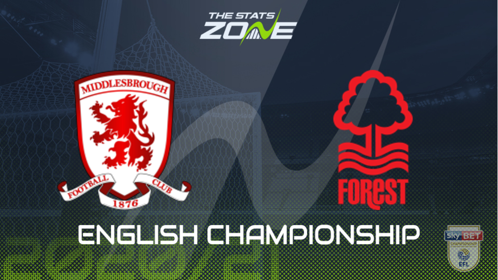 2020-21 Championship – Middlesbrough vs Nottingham Forest Preview