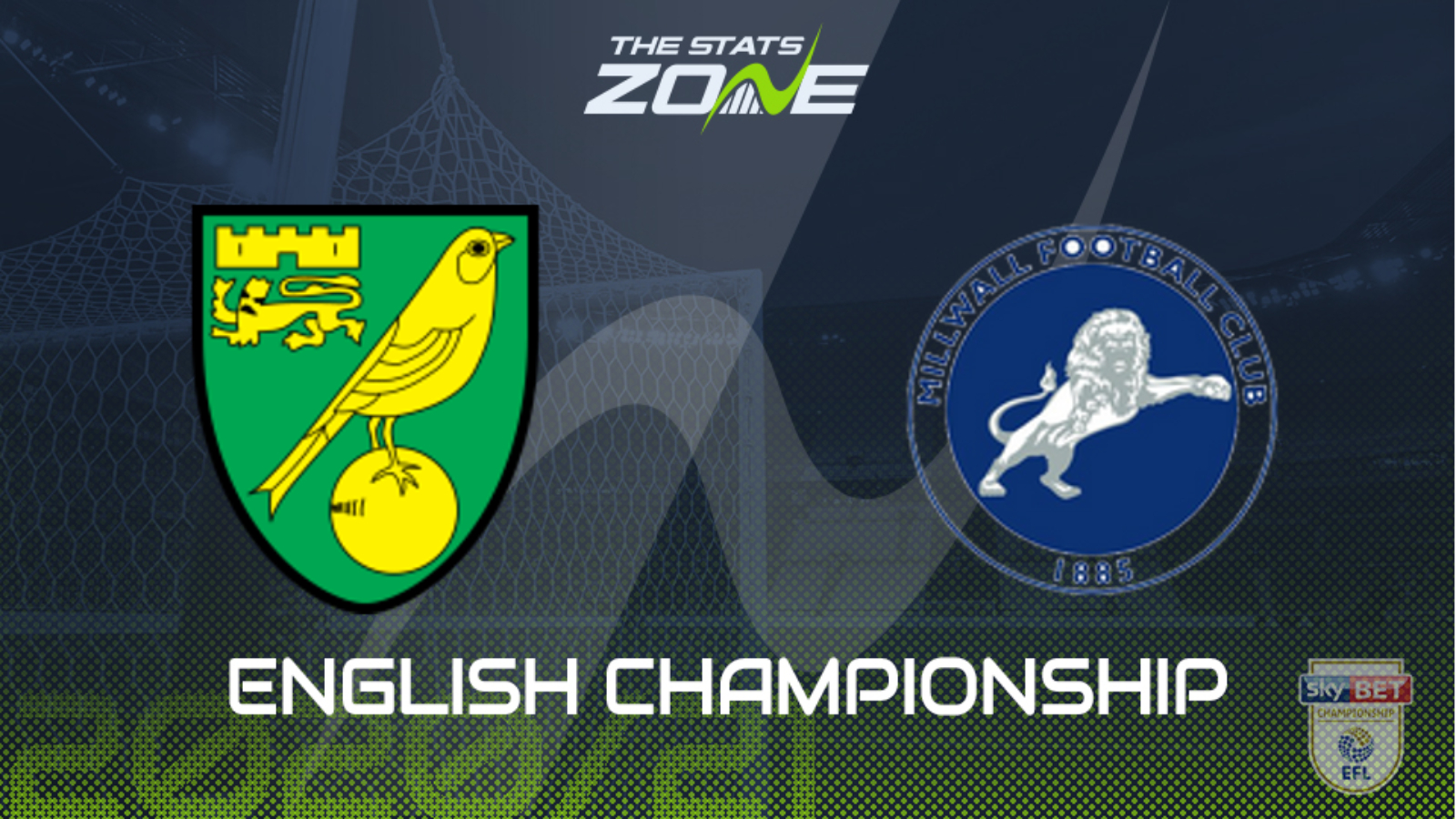 2020-21 Championship – Norwich vs Millwall Preview & Prediction - The