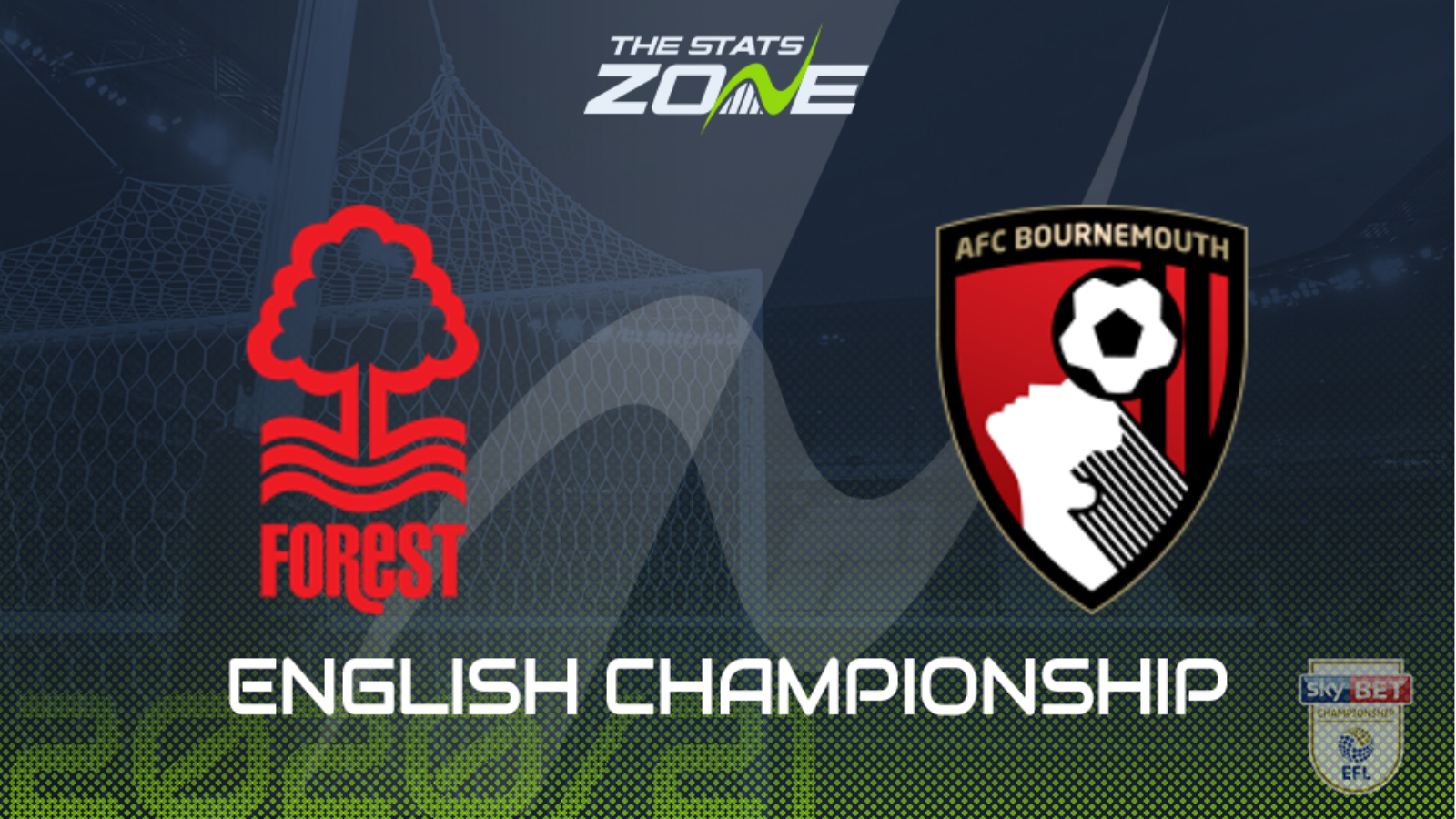 2020-21 Championship – Nottingham Forest vs Bournemouth Preview & Prediction