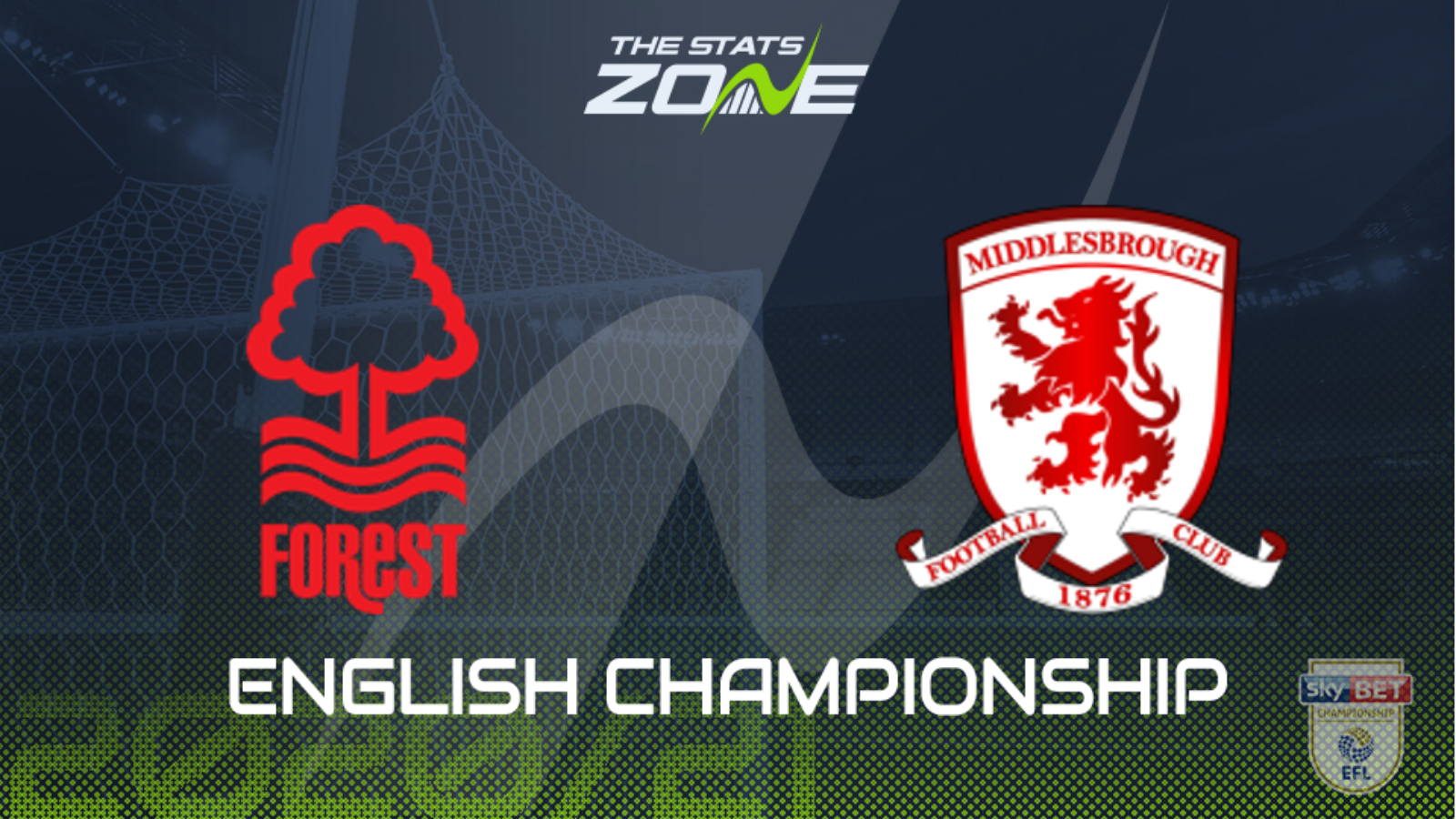 2020-21 Championship – Nottingham Forest vs Middlesbrough Preview