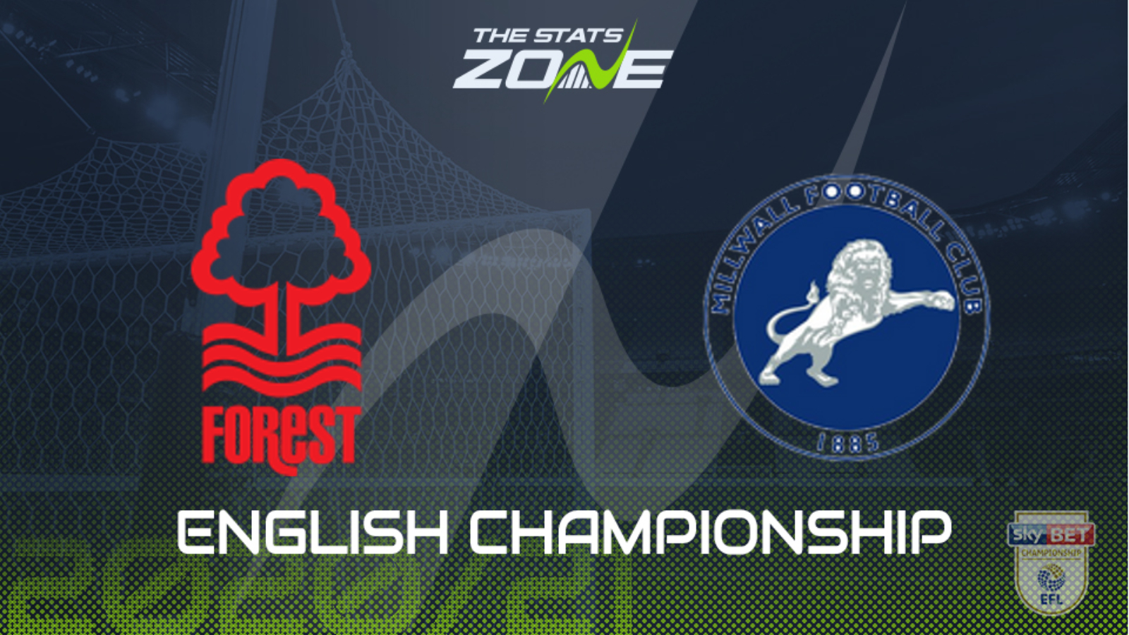 2020-21 Championship – Nottingham Forest vs Millwall Preview