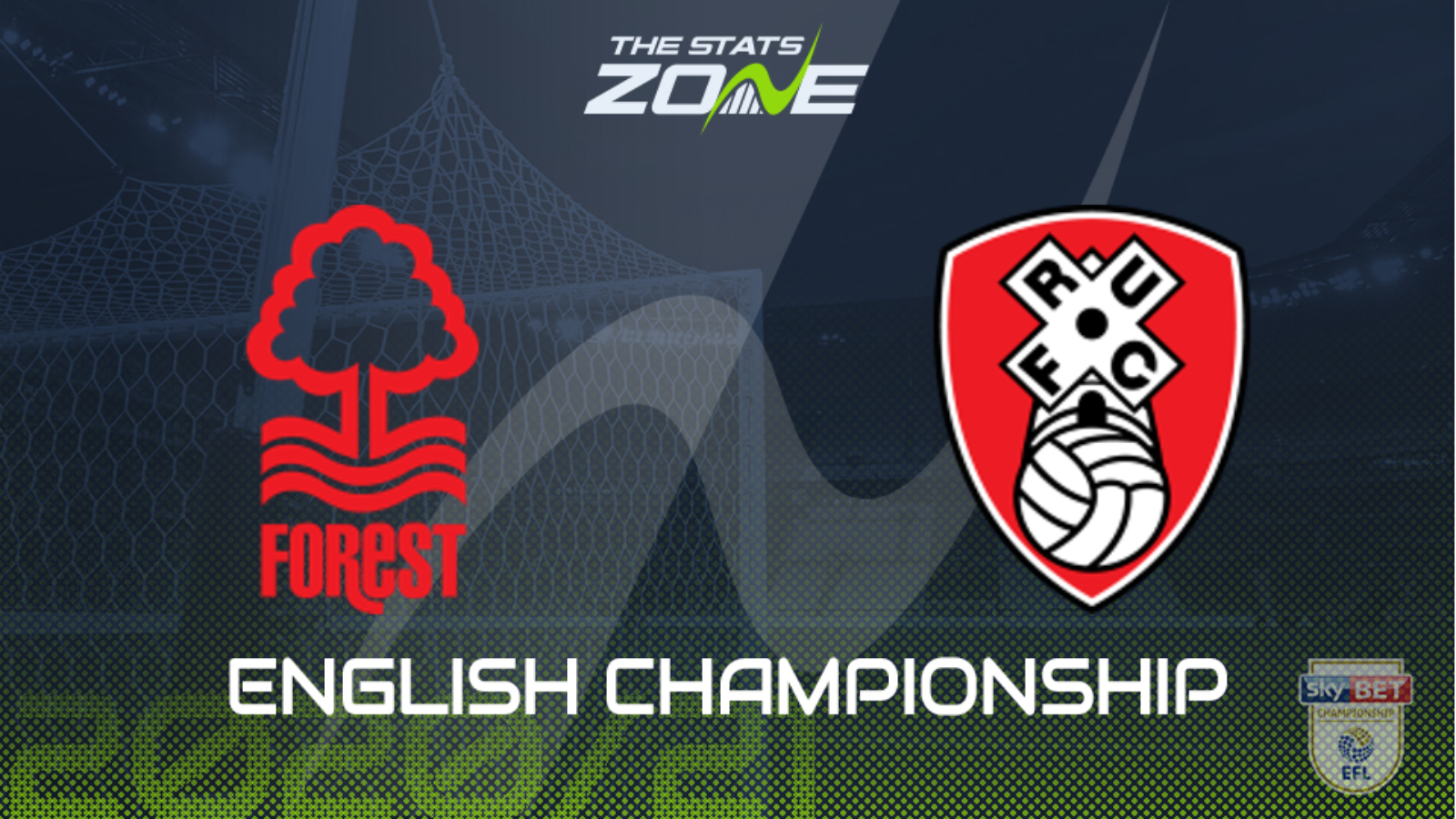 2020-21 Championship – Nottingham Forest vs Rotherham Preview