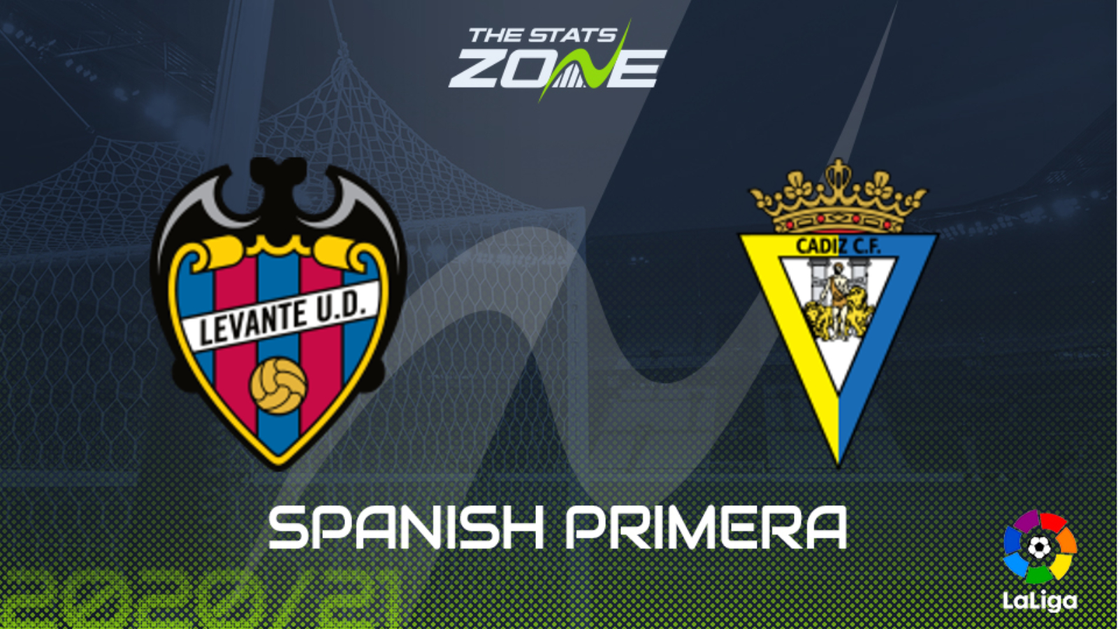 2020 21 Spanish Primera Levante Vs Cadiz Preview Prediction The Stats Zone