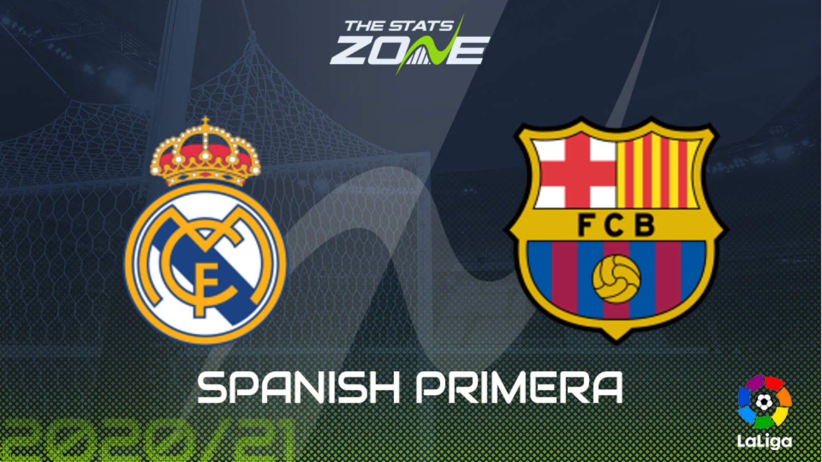 2020 21 Spanish Primera Real Madrid Vs Barcelona Preview Prediction The Stats Zone