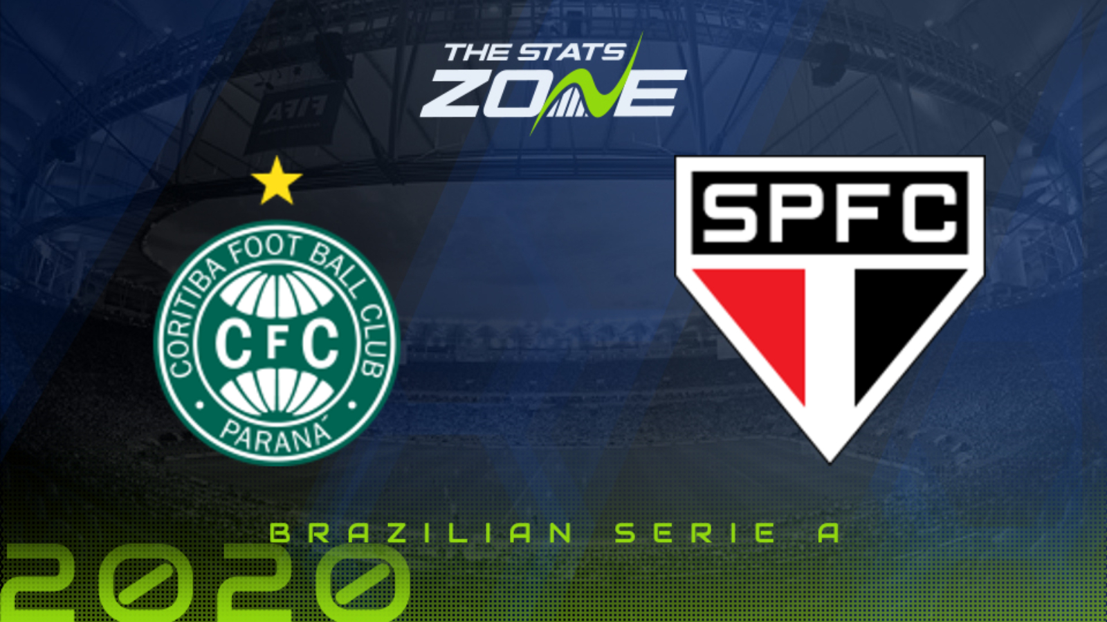2020 Brazilian Serie A – Coritiba vs Sao Paulo Preview & Prediction